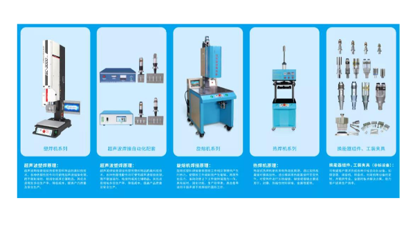 報(bào)告，這里是靈科超聲波寧波辦事處！